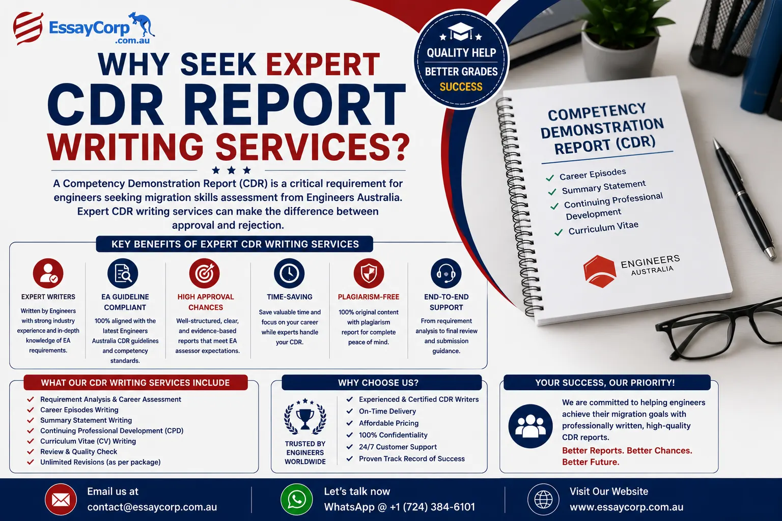 Why Seek Expert CDR Report Writing Services?